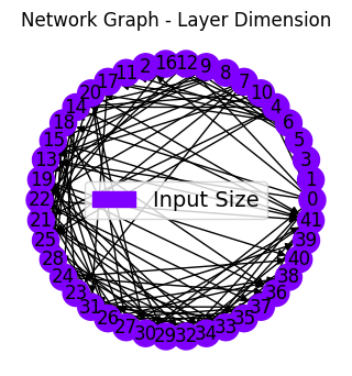 ../_images/tutorialLinks_denoising_MSDNet_SMSNetEnsemble_20_13.png