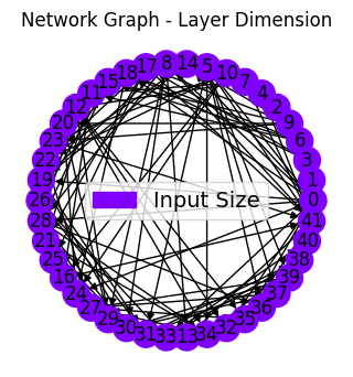 ../_images/tutorialLinks_denoising_MSDNet_SMSNetEnsemble_20_19.png
