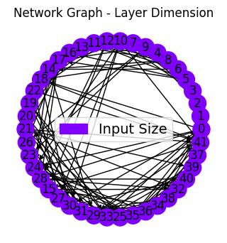 ../_images/tutorialLinks_denoising_MSDNet_SMSNetEnsemble_20_31.png