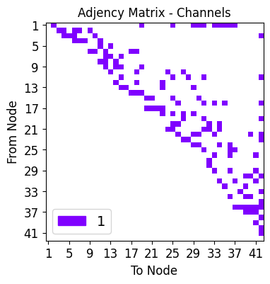 ../_images/tutorialLinks_denoising_MSDNet_SMSNetEnsemble_20_33.png