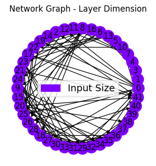 ../_images/tutorialLinks_denoising_MSDNet_SMSNetEnsemble_20_7.png