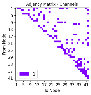 ../_images/tutorialLinks_denoising_MSDNet_SMSNetEnsemble_20_9.png