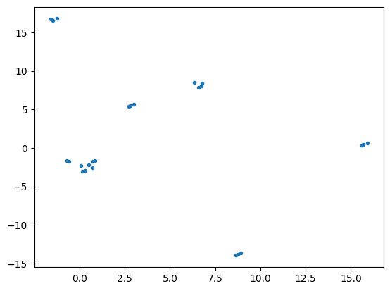 ../_images/tutorialLinks_denoising_selfSupervised_21_2.png