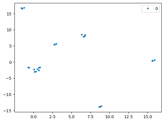 ../_images/tutorialLinks_denoising_selfSupervised_22_1.png