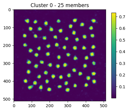 ../_images/tutorialLinks_denoising_selfSupervised_22_2.png