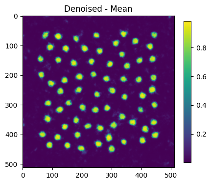 ../_images/tutorialLinks_denoising_selfSupervised_26_0.png