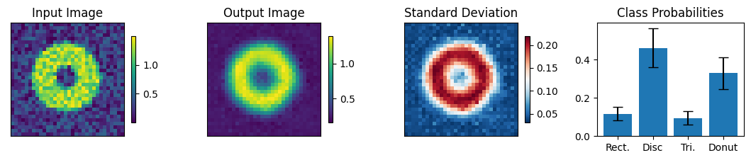 ../_images/tutorialLinks_imageClassification_SMSNetAutoencoderEnsemble_23_15.png