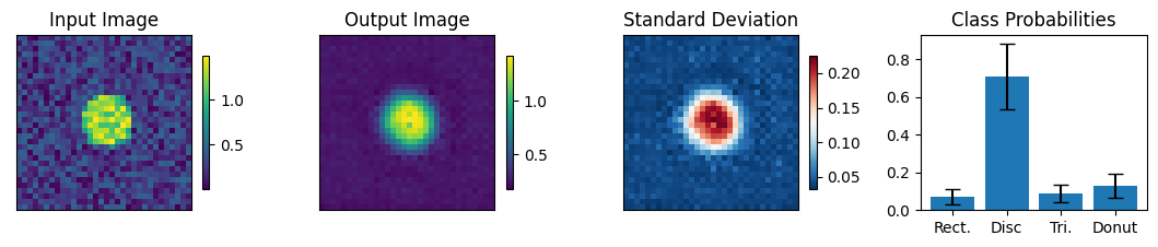 ../_images/tutorialLinks_imageClassification_SMSNetAutoencoderEnsemble_23_2.png
