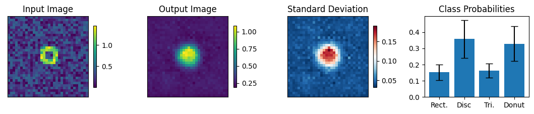 ../_images/tutorialLinks_imageClassification_SMSNetAutoencoderEnsemble_23_21.png