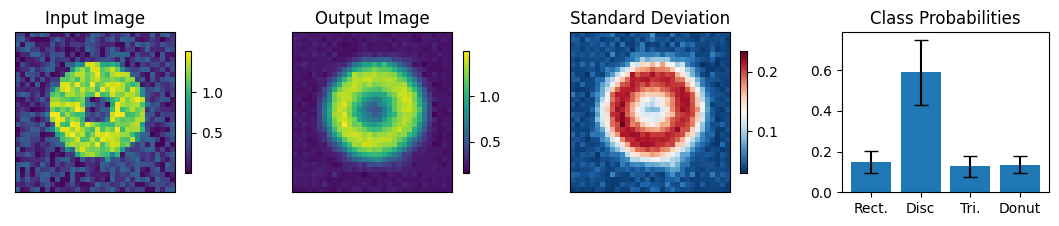 ../_images/tutorialLinks_imageClassification_SMSNetAutoencoderEnsemble_23_22.png