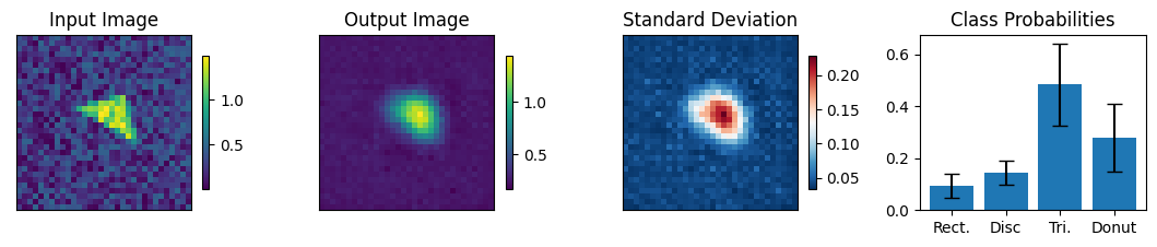 ../_images/tutorialLinks_imageClassification_SMSNetAutoencoderEnsemble_23_4.png