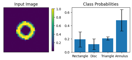 ../_images/tutorialLinks_imageClassification_SMSNetEnsemble_21_1.png
