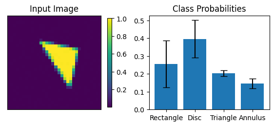 ../_images/tutorialLinks_imageClassification_SMSNetEnsemble_21_10.png