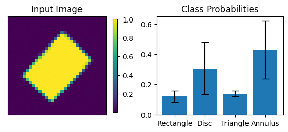 ../_images/tutorialLinks_imageClassification_SMSNetEnsemble_21_11.png
