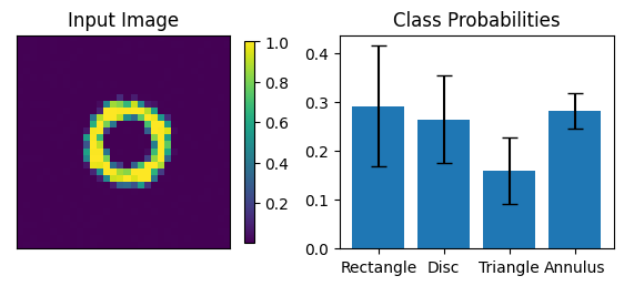 ../_images/tutorialLinks_imageClassification_SMSNetEnsemble_21_12.png