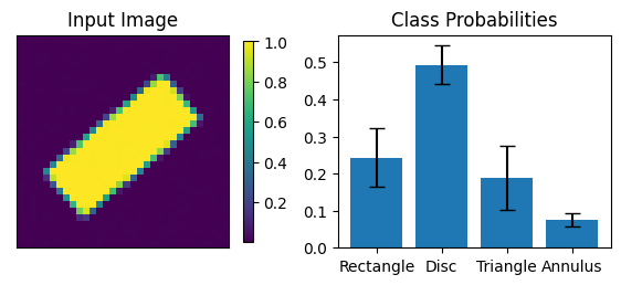 ../_images/tutorialLinks_imageClassification_SMSNetEnsemble_21_13.png