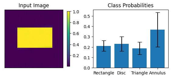 ../_images/tutorialLinks_imageClassification_SMSNetEnsemble_21_3.png