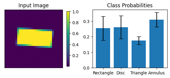 ../_images/tutorialLinks_imageClassification_SMSNetEnsemble_21_4.png