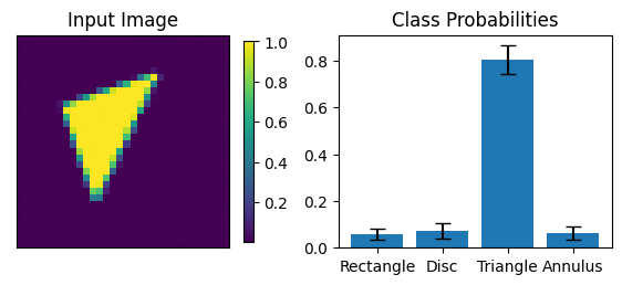 ../_images/tutorialLinks_imageClassification_SMSNetEnsemble_21_6.png