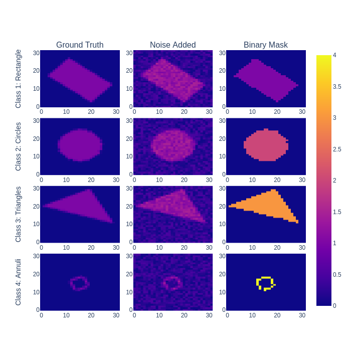 ../_images/tutorialLinks_latentSpaceExploration_SMSNetAutoencoders_5_0.png