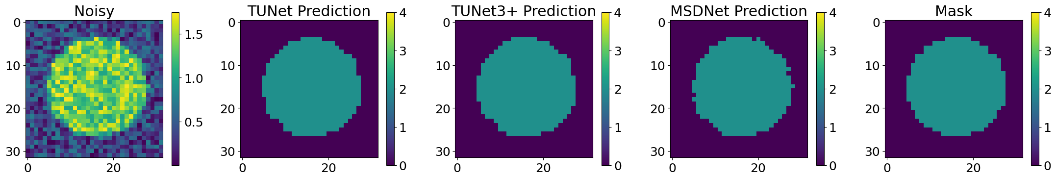 ../_images/tutorialLinks_segmentation_MSDNet_TUNet_TUNet3plus_39_10.png