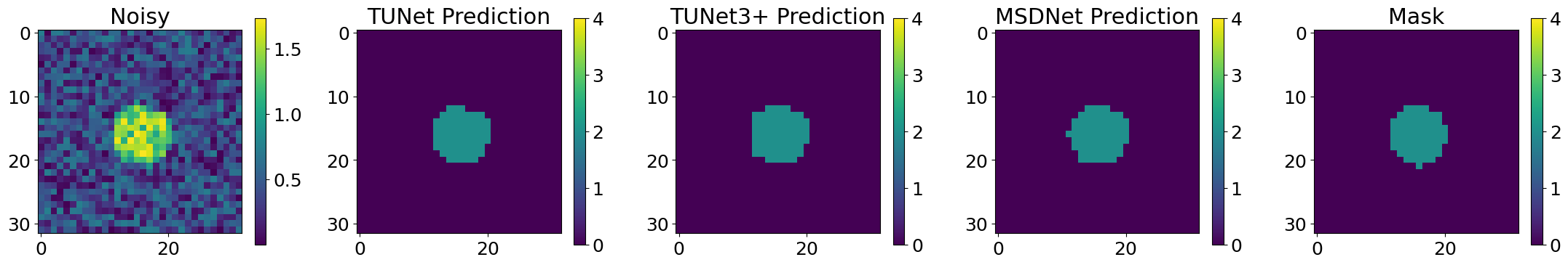 ../_images/tutorialLinks_segmentation_MSDNet_TUNet_TUNet3plus_39_13.png