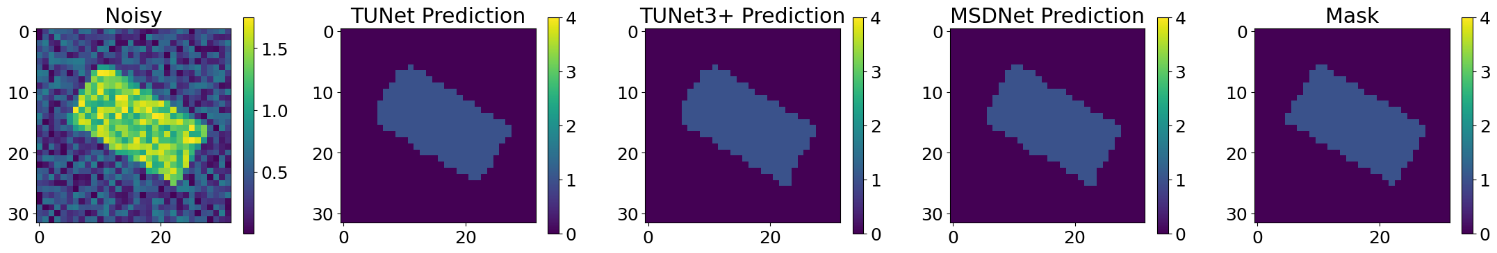 ../_images/tutorialLinks_segmentation_MSDNet_TUNet_TUNet3plus_39_16.png