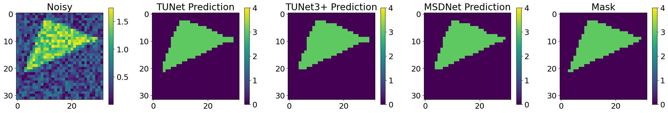 ../_images/tutorialLinks_segmentation_MSDNet_TUNet_TUNet3plus_39_19.png