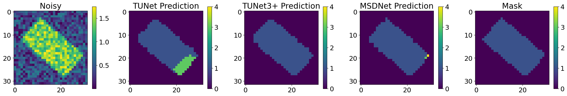 ../_images/tutorialLinks_segmentation_MSDNet_TUNet_TUNet3plus_39_22.png