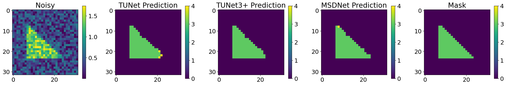 ../_images/tutorialLinks_segmentation_MSDNet_TUNet_TUNet3plus_39_25.png