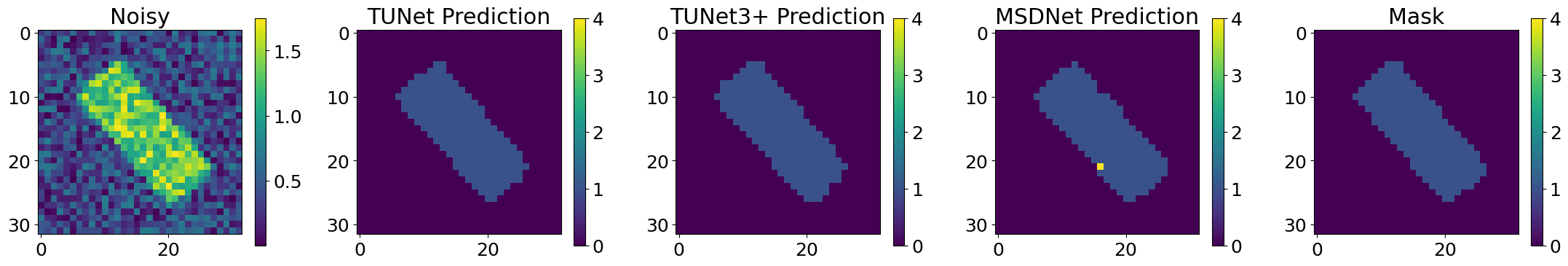 ../_images/tutorialLinks_segmentation_MSDNet_TUNet_TUNet3plus_39_28.png
