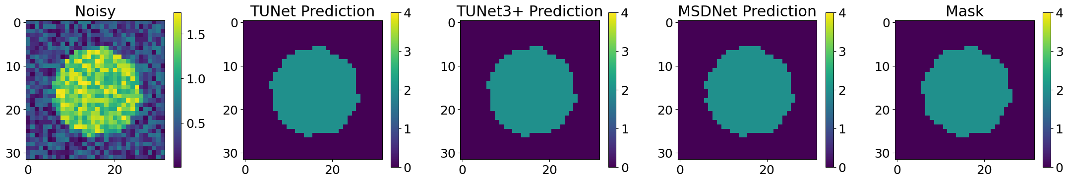 ../_images/tutorialLinks_segmentation_MSDNet_TUNet_TUNet3plus_39_4.png