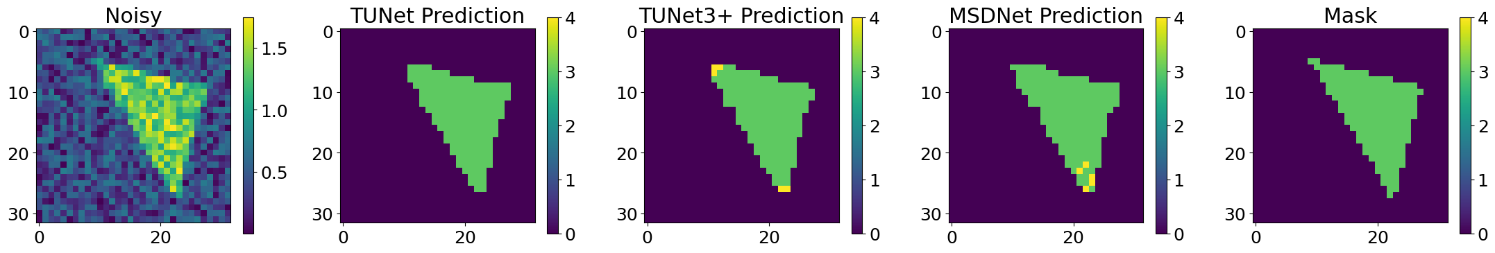 ../_images/tutorialLinks_segmentation_MSDNet_TUNet_TUNet3plus_39_7.png